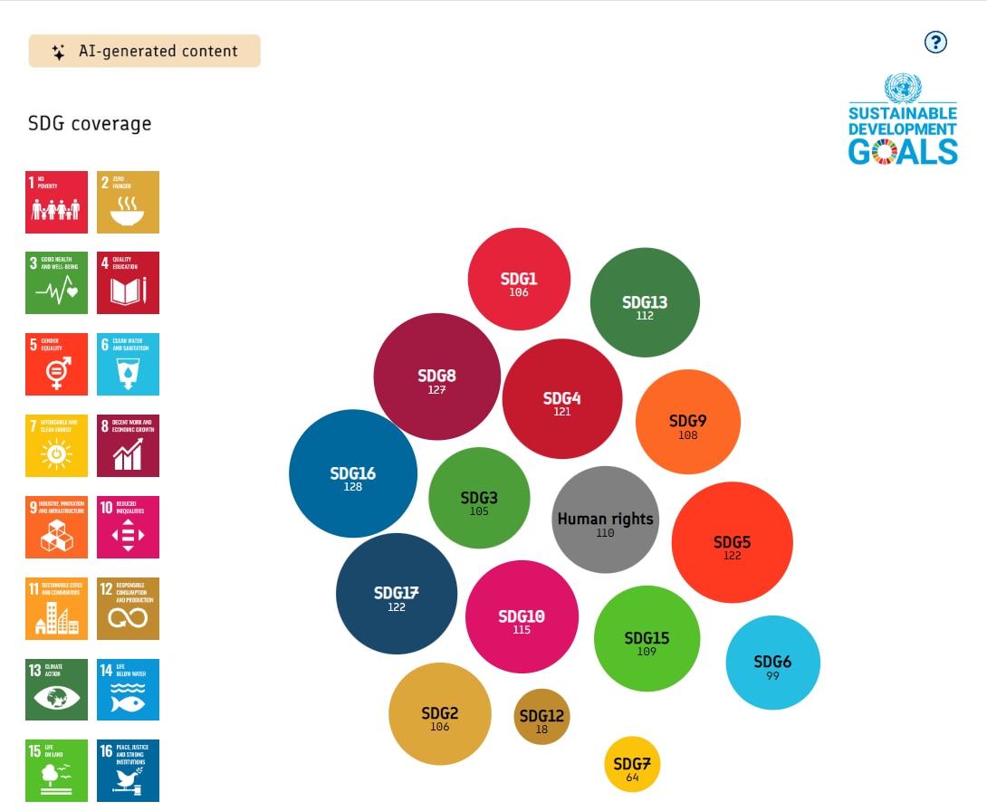 OpenEval tool screen image