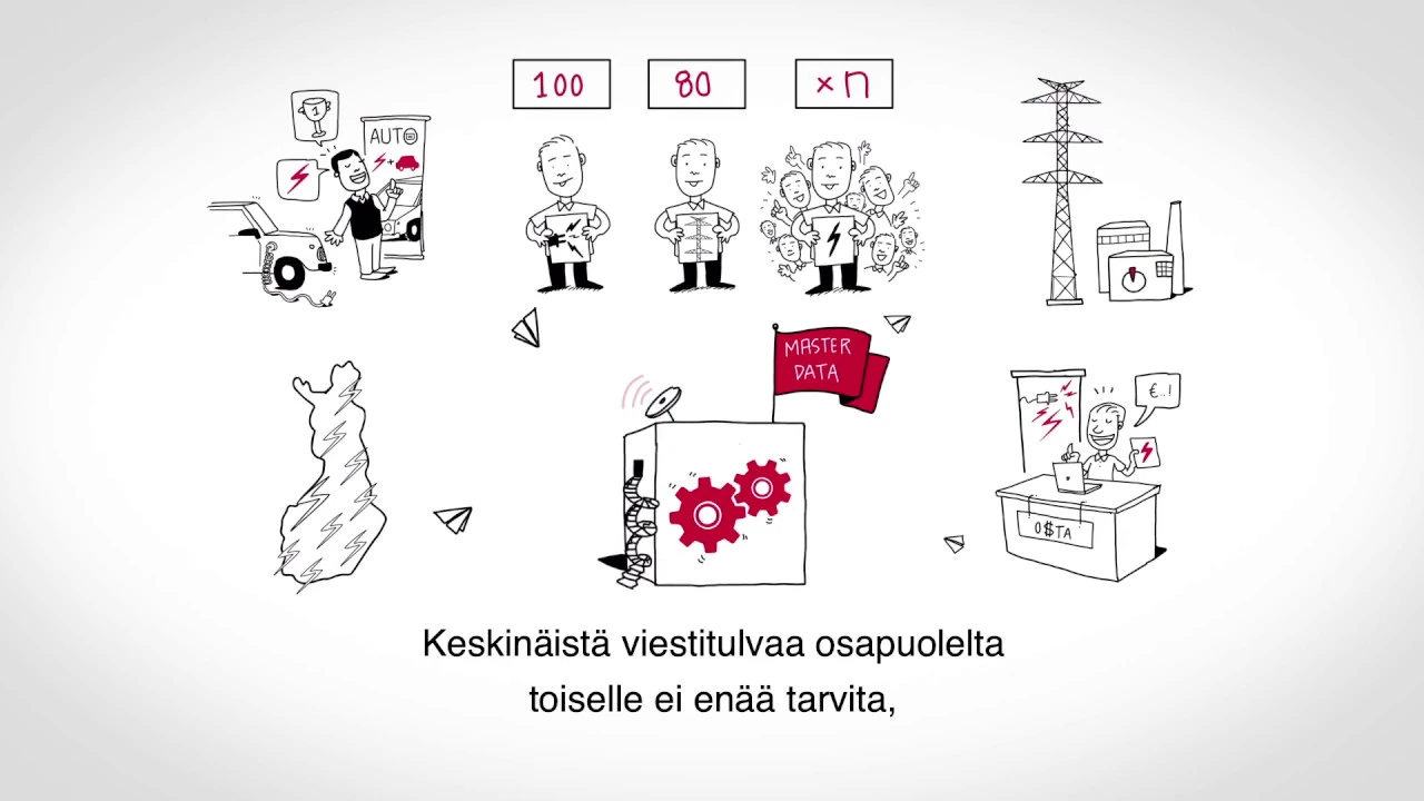 CGI Video Preview Image